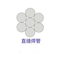 天津直縫焊管廠家